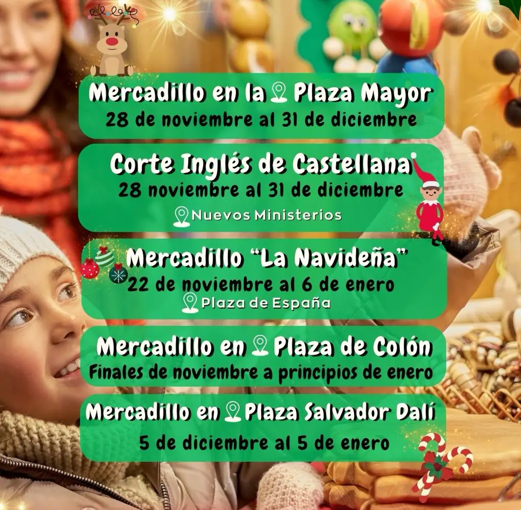 PIstas para patinar en Madrid en Navidad 2024